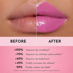 Women's Forget The Filler Lip Plumper Line Gloss, Violet Bloom, Purple, 0.11 Fl Oz (Pack of 1)