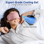 Cooling eye mask, cold eye