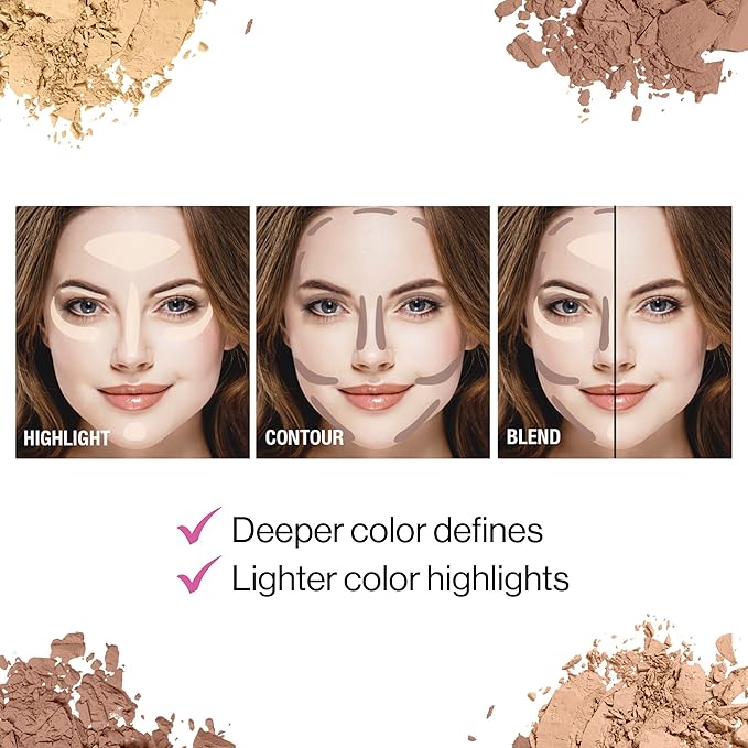 wet n wild MegaGlo Contour Palette, Dulce De Leche | Contouring Powder Face Kit | Flawlessly Sculpted Face (Pack of 2)