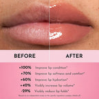 Women's Forget The Filler Lip Plumper Line Gloss, George, Pink, 0.11 Fl Oz (Pack of 1)