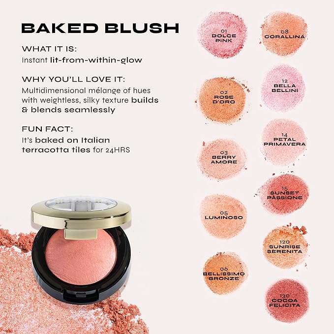 Milani Rose Blush, Powder Blush for Cheeks, Cruelty Free Makeup - Shape, Contour & Highlight Face for a Natural Matte Finish -Romantic Rose
