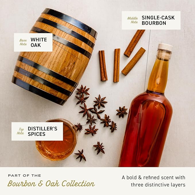 Cremo Cologne for Men - Bourbon & Oak Mens Cologne Spray - A Sophisticated Blend of Distiller’s Spice, Fine Bourbon and White Oak, Fragrances For Men, 3.4 Fl Oz