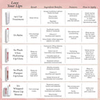 Julep It's Balm: Tinted Lip Balm + Buildable Lip Color - Cinnamon Raisin - Natural Gloss Finish - Hydrating Vitamin E Core - Vegan