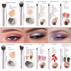 Gift Ready 10 Piece Purple Makeup Brushes Set and 2 Piece Makeup Sponge – Wooden Handle with Soft Synthetic Bristles, Concealer, Powder – (Ideal for Christmas, Birthday, Women)