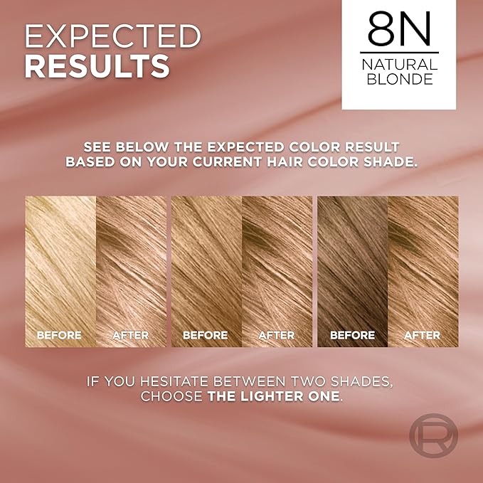 L’Oreal Paris Excellence Universal Nudes Permanent Hair Color, Ammonia Free Hair Dye for Gray Hair Coverage, 8N Natural Blonde, 1 Hair Dye Kit
