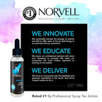 Norvell DHA Boost Additive for