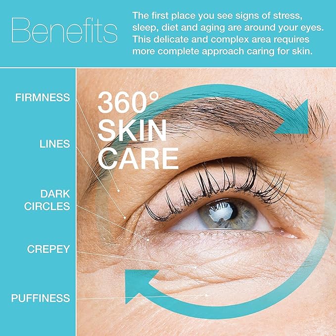 MD Complete Total Eye Treatment | Anti-Aging Hydrating Skin Renewal Eye Treatment | with Peptides, Vitamins C & E and Hyaluronic Acid for Wrinkles, Fine Lines and Crows Feet 0.5 fl oz