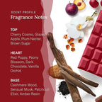 SCENT BEAUTY Sabrina Carpenter Cherry Baby 75ml EDP