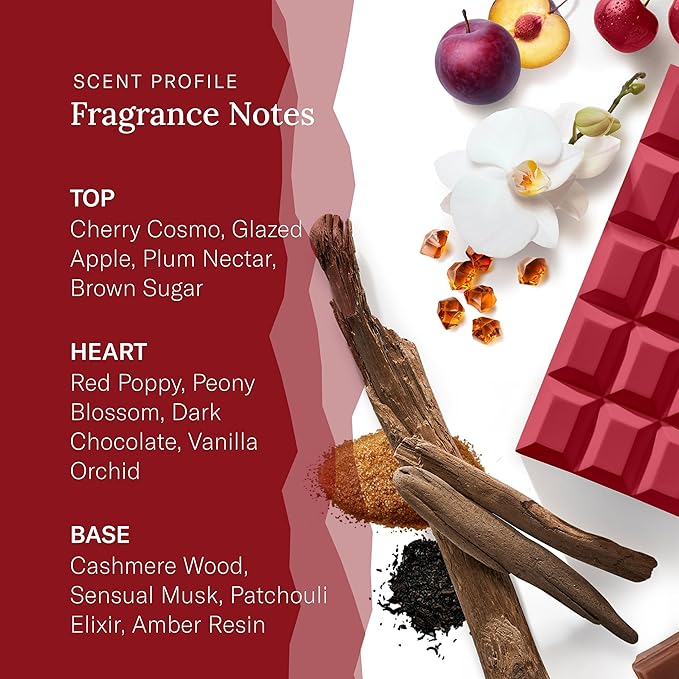 SCENT BEAUTY Sabrina Carpenter Cherry Baby 75ml EDP