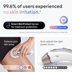 Braun IPL Skin i·expert, at Home Laser Hair Removal, Permanent Visible Hair Reduction, Holiday Gifts for Women and Men with Free App, SMART IPL, Vanity Case, Venus Razor, 4 Smart Heads, PL7387