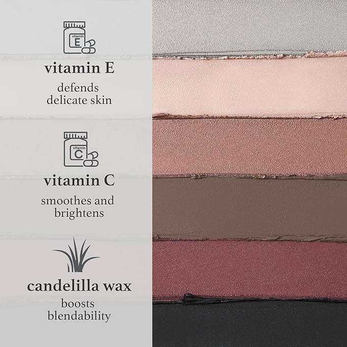 Julep Eyeshadow 101 Crème-to-Powder Eyeshadow Stick 6 Piece Gift Set- Moonlight