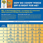 Banana Boat Sport Ultra SPF 15 Sunscreen Spray, 6oz | Banana Boat Sunscreen Spray SPF 15, Oxybenzone Free Sunscreen, Clear Sunscreen Sunblock, Spray On Sunscreen, Water Resistant Sunscreen, 6oz