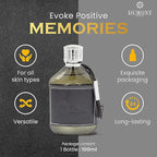 Nitro Black Eau De Parfum - Mysterious Fruit & Woody Scent - 3.4 Fl Oz