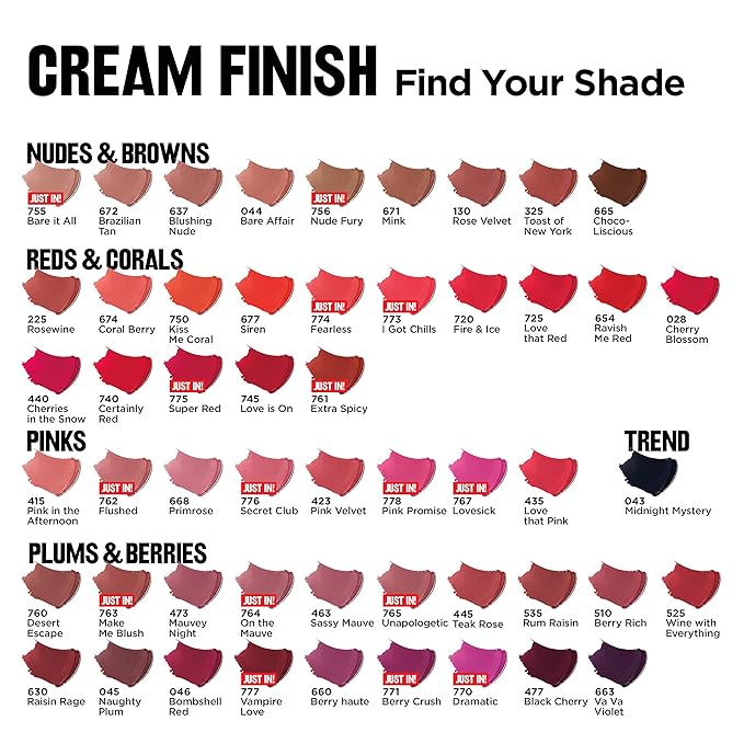 REVLON Super Lustrous Lipstick, High Impact Lipcolor with Moisturizing Creamy Formula, Infused with Vitamin E and Avocado Oil in Red/Coral, Extra Spicy (761) (Pack of 4)