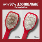 Revlon ColorSilk with Bond Repair Complex, Auburn Permanent Hair Color, 100% Gray Coverage, Ammonia Free Hair Dye, Vegan Keratin, 42 Medium Auburn (Pack of 3)