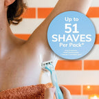 BIC EasyRinse Sensitive Anti-Clogging, Refillable Women's Razors With 4 Blades, 1 Razor Handle and 3 Refill Razor Cartridges Razor Kit