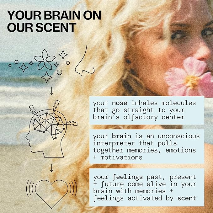 Pacifica Indian Coconut Nectar Hair Mist Perfume & Full Body Spray for Women - Body Mist Fragrance w/Tiare, Sugar, Vanilla, Almond & Amber Clean Beauty Alcohol-Free, Vegan & Cruelty-Free, 5 Oz