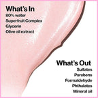 Revlon Face Primer, PhotoReady Face Gloss Rose Glow, 1 Fl Oz