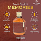 Nitro Pour Homme Eau De Parfum - Fruit, Woody, Floral Scent - 3.4 Fl Oz