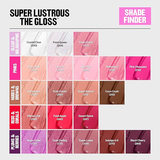 Revlon Super Lustrous Lip Gloss, Non-Sticky, Hydrating, High Shine Finish, 205 Snow Pink, 0.13 oz