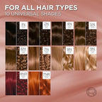 L’Oreal Paris Excellence Universal Nudes Permanent Hair Color, Ammonia Free Hair Dye for Gray Hair Coverage, 5N Natural Brown, 1 Hair Dye Kit