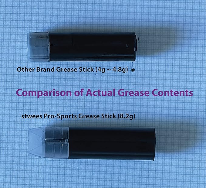 Eye-Black Pro Sports Grease Stick Set reduce-glare Eye Patch Face Painting (3 Pack)