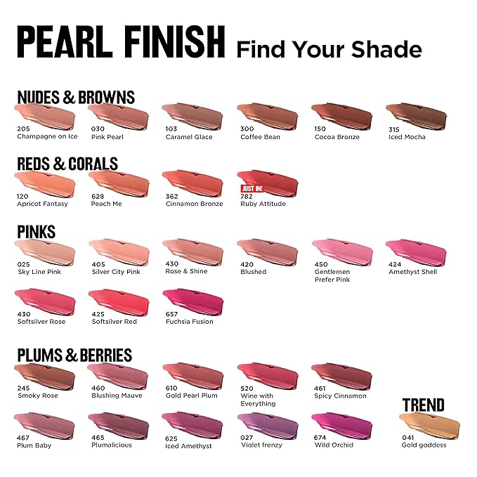 Revlon Super Lustrous Lipstick, Creamy Formula For Soft, Fuller-Looking Lips, Moisturized Feel, Fuchsia Shock (815), 0.15 oz